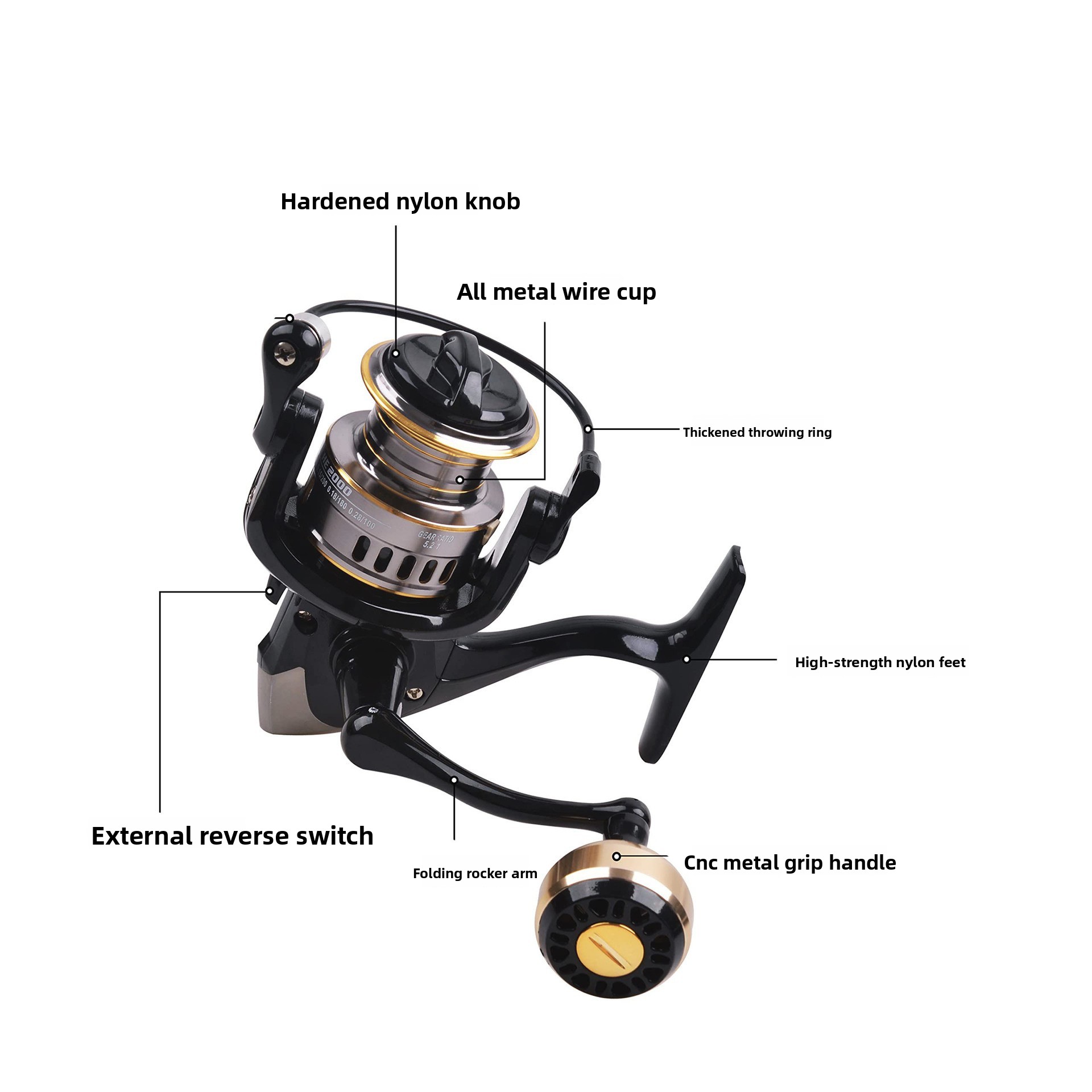 Mulinello da pesca a spinning  - Ice Fishing Line recensione e prezzo