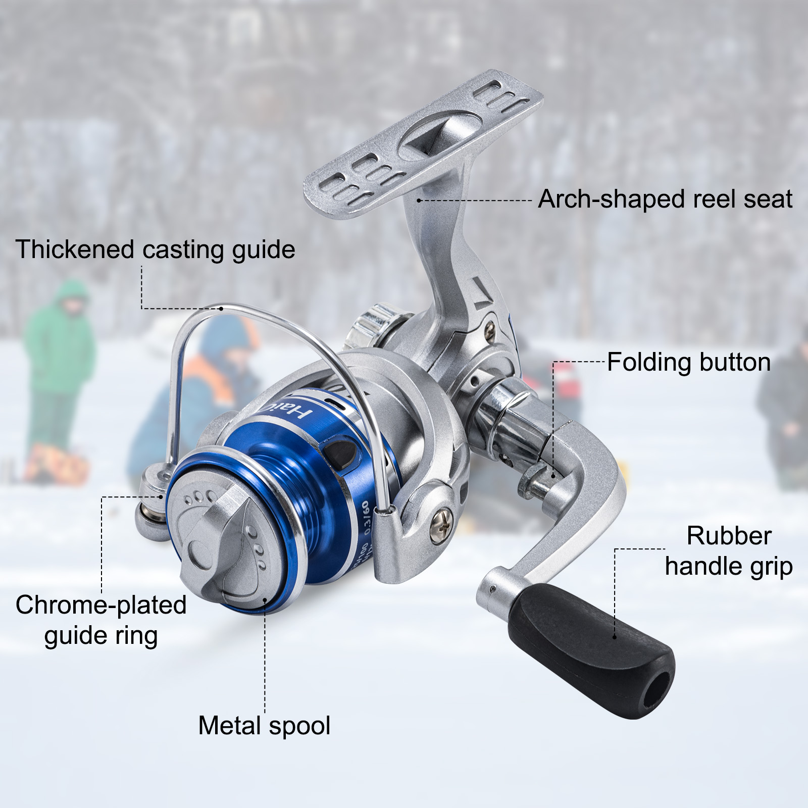 Nuovi Mulinelli Goture per Pes - Ice Fishing Line recensione e prezzo