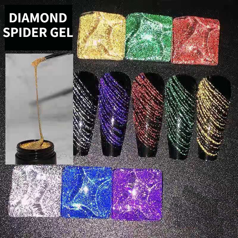Gel ragno a 6 colori, nuovo ge - Copolymer Line recensione e prezzo