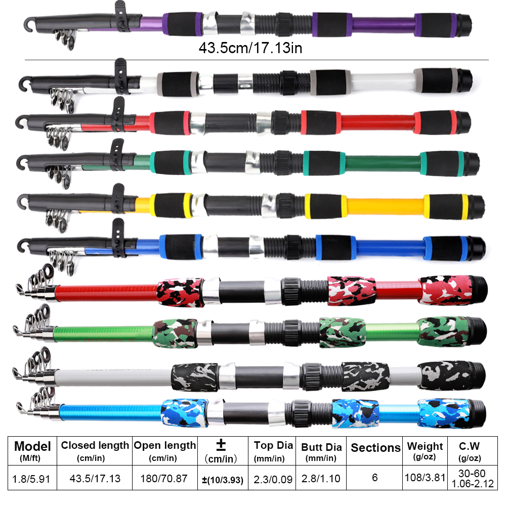 FTK 1.8m Canna da pesca e muli - Freshwater Line recensione e prezzo