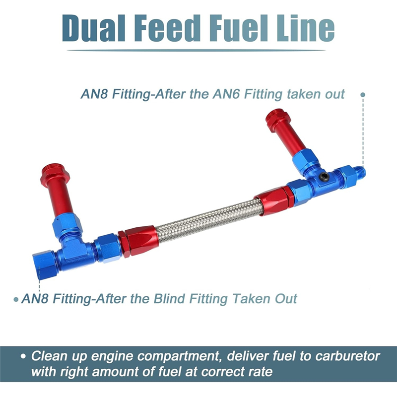 Linea carburante a doppia alim - Braided Line recensione e prezzo