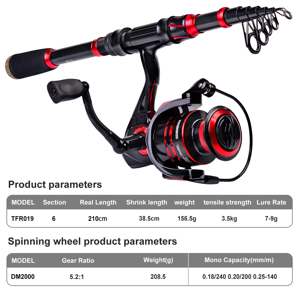 Canna da Pesca in Fibra di Car - Freshwater Line recensione e prezzo