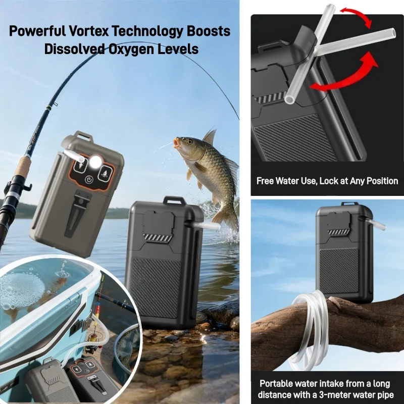 Pompa Elettrica Portatile per  - Fishing Line Dispenser recensione e prezzo