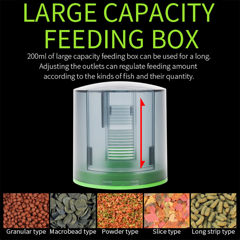 Alimentatore automatico per pe - Fishing Line Dispenser recensione e prezzo