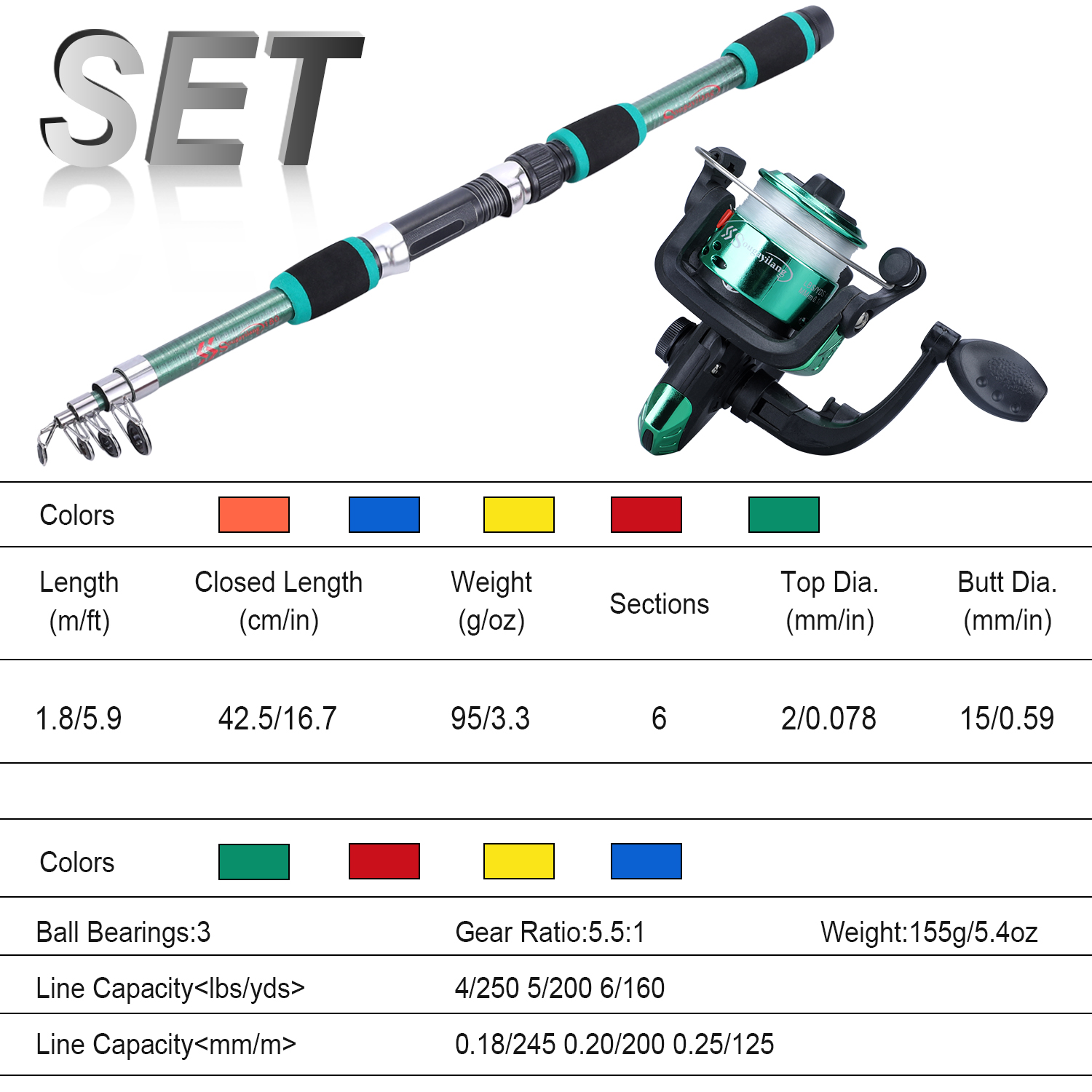 Sougayilang Set di canne da pe - Freshwater Line recensione e prezzo