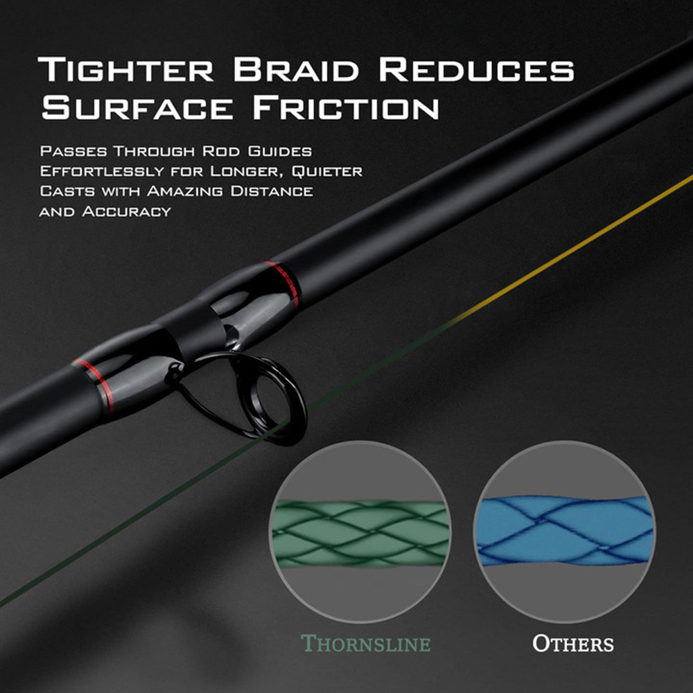 ThornsLine X8 Aggiornamento Tr - Ice Fishing Line recensione e prezzo